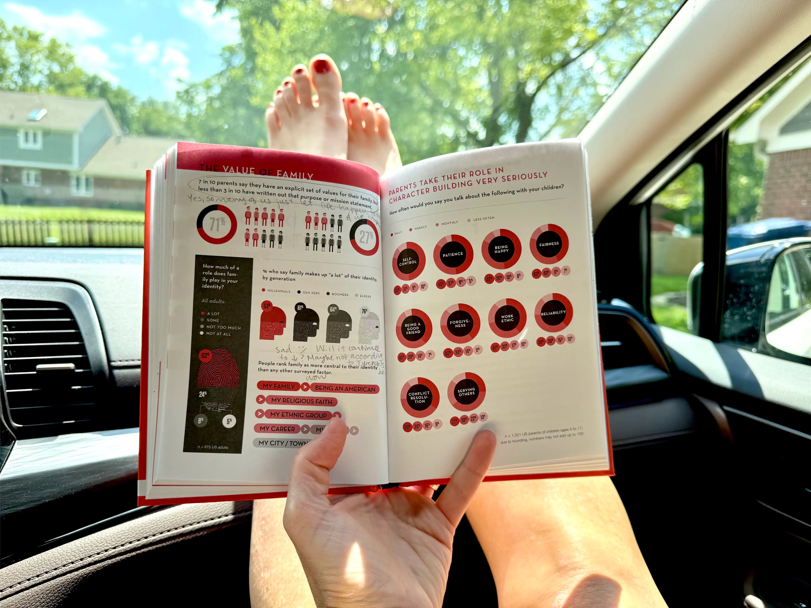 Jenna holds the book open to show an array of graphics and charts (based on research) included in the book.